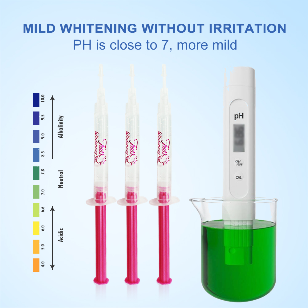 Gel Clareador Dental PAP ou 35 - Teeth Whitening Before And After avaliação e preço