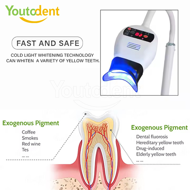 Profissional dental 3 cores lâ - Whitening Teeth Machine avaliação e preço