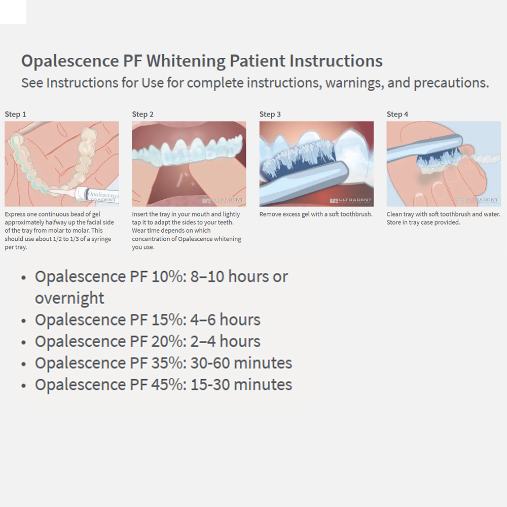 Opalescência Whitening Gel Kit - Teeth Whitening Before And After avaliação e preço