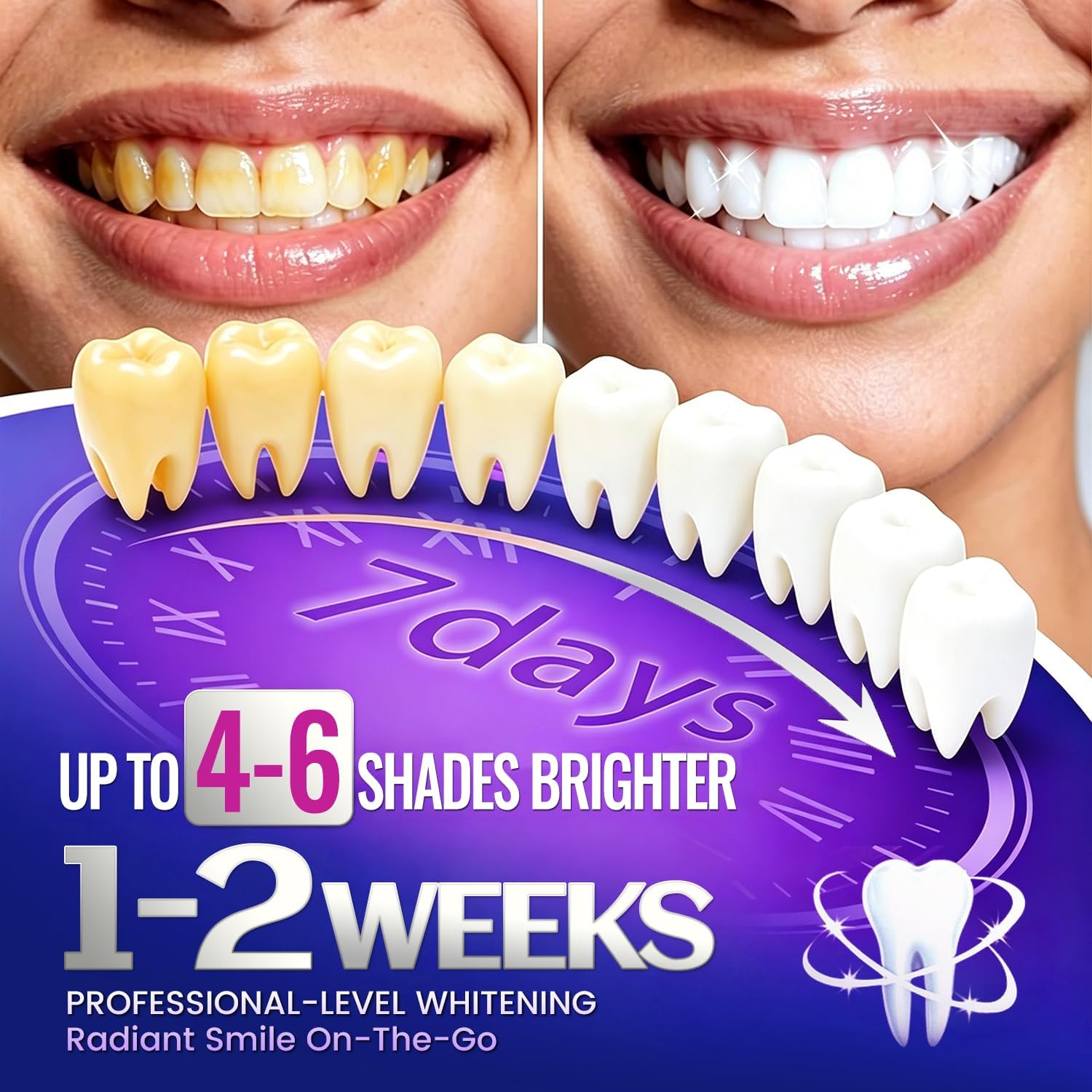 7 pares de tiras clareadoras d - Teeth Whitening Strips Crest avaliação e preço
